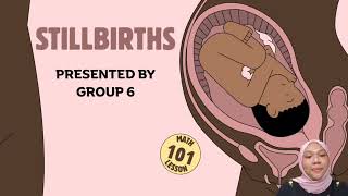 MAT575 - ANNUAL STILLBIRTH IN MALAYSIA