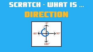 Scratch - What is Direction