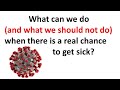 CORONAVIRUS Where it came from: What can we do. What is in the future?