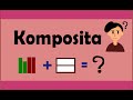 Learning German I Komposita