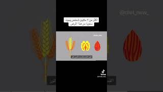 لتجنب امراض القلب YouTube