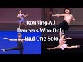 Ranking Every Dancer on Dance Moms Who Only Had One Solo