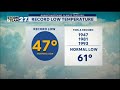 Cold temperature records reached Wednesday and Thursday