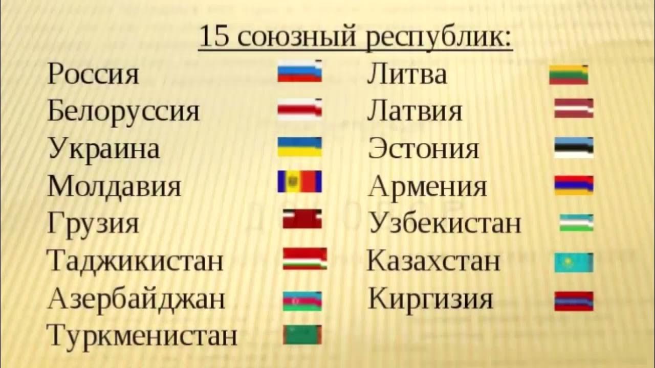 Какую страну называют страной огней. Сколько стран входило в состав советского Союза. 15 Республик советского Союза список. Какие страны входили в СССР 15. 15 Стран СССР список какие страны.