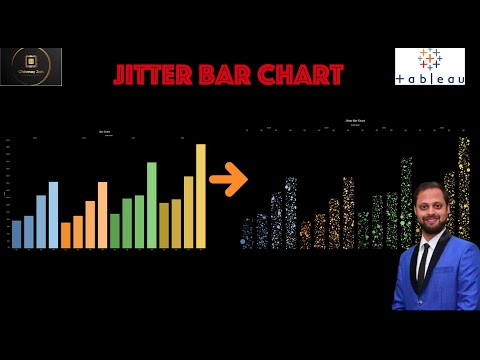 Tableau Jitter Chart: Advance chart | Chinmay Jain | Hindi