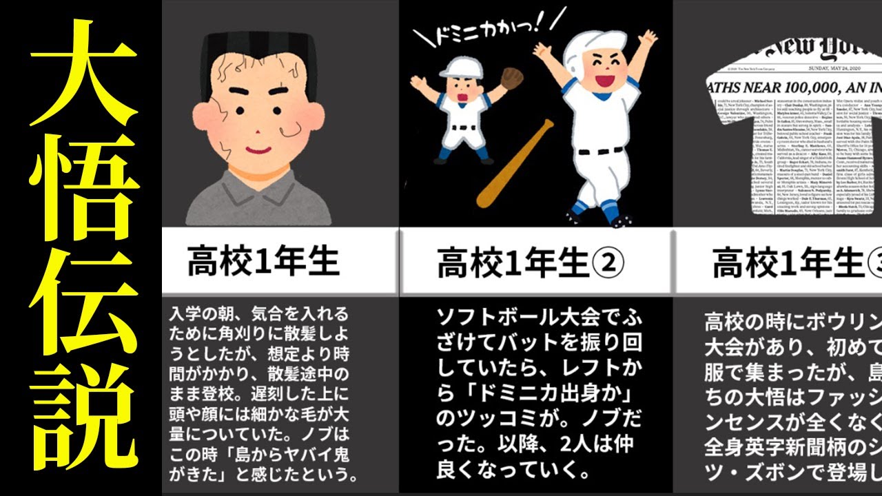 千鳥・大悟の生い立ちと伝説（ノブ、北木島、吉本、嫁、大吾） - YouTube