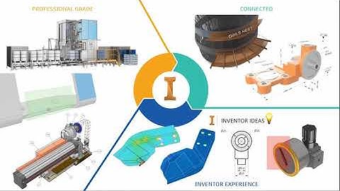 Inventor New Features Webinar