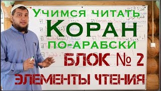 Урок Nº 15: Все про артикль «Аль» ( الْ) Итоги и новое