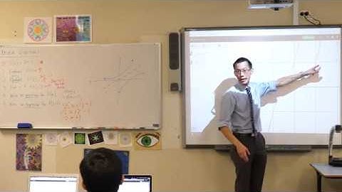 Transforming Functions