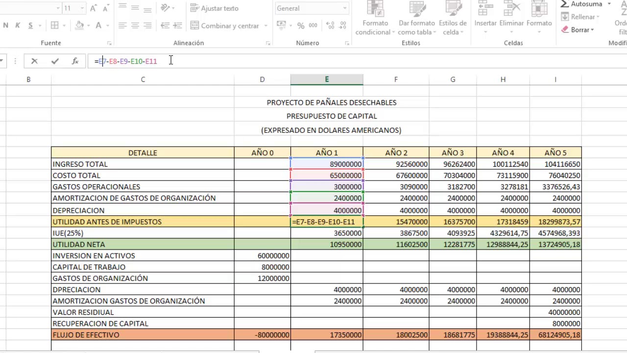 EL PRESUPUESTO DE CAPITAL Y SU IMPORTANCIA EN LAS DECISIONES DE ...