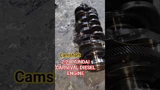 मिल नहीं जाएगा जब टूट जाएगा तो #Shorts #AutomobileService #CarRepair #HyundaiDCT #GearboxRepair