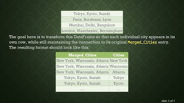 Efficiently Split a Pandas DataFrame to Create New Rows for Each City