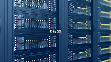 Organizing Your Devices and Event Monitors | 30 Days of FrameFlow: Day 22