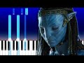 Avatar - The Way of Water - Nothing Is Lost (Piano Tutorial)