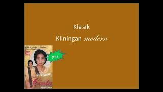 CIREX  NYI DUNIAWATI