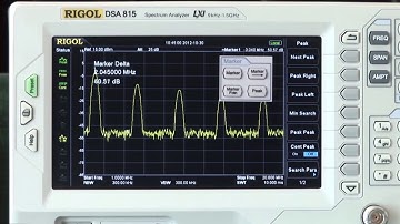 RIGOL Spectrum Analyzer - Basic Peak Function by Saelig