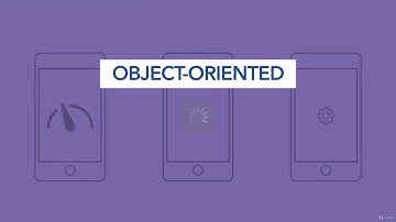 UML and Object-Oriented Design Foundations - learn UML