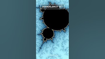 What is the Mandelbrot Set?