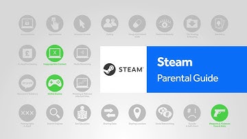 Steam parental controls step-by-step guide | Internet Matters