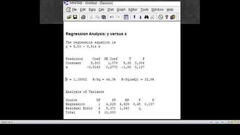 regresi korelasi menggunakan minitab
