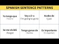 Estructuras Comunes de Oraciones en Español