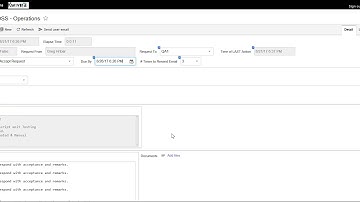 QA Assignments With Agile Methodology