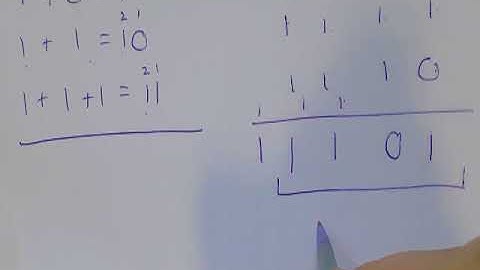 Binary Addition