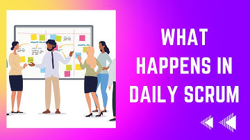 What happens in Daily Scrum - Business Analyst & Scrum Master REALTIME Training #ba #ittraining