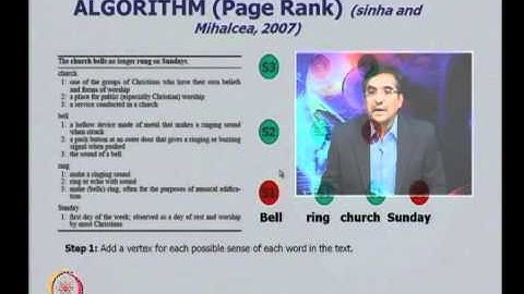 Mod-01 Lec-33 Word Sense Disambiguation; Overlap Based Method; Supervised Method