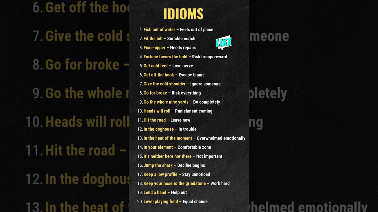 Top 20 Idioms And Phrases Idoms In English Shorts