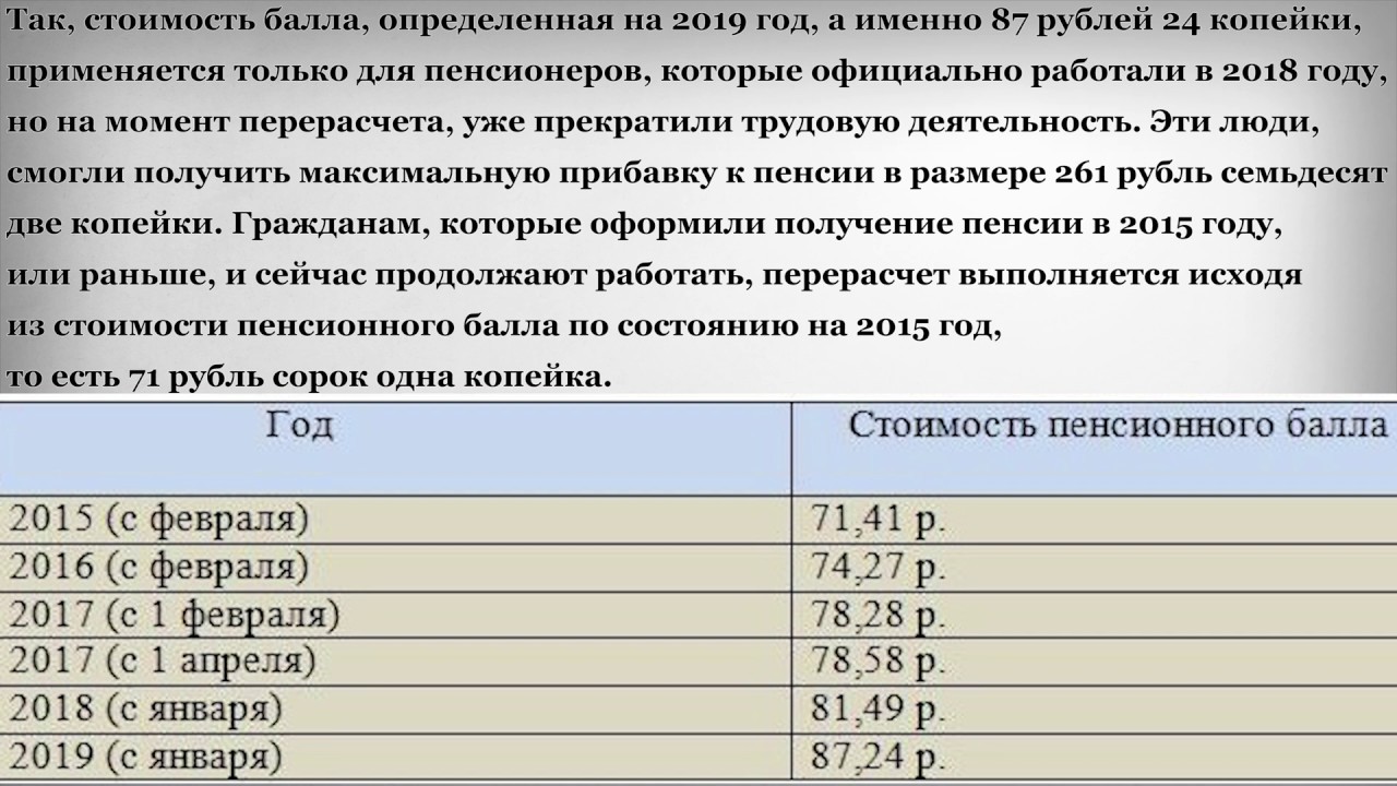 Какая добавка к пенсии с 1 апреля