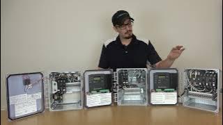 *NEW* AFS Control Panels