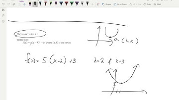 2.3 Quadratic Functions