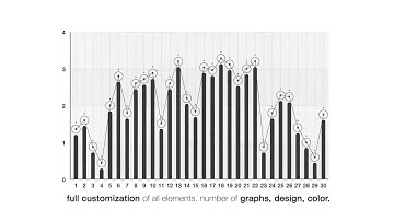 Infographics: Chart Creator v2 After Effects Templates