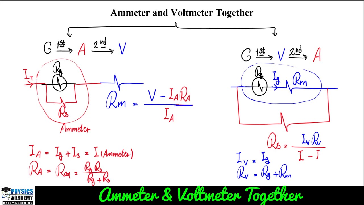 Ch (2) Lesson (7) Part (1) Ammeter and Voltmeter Together YouTube