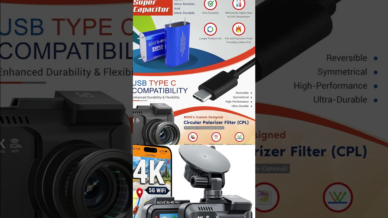 Capture Every Moment (ROVE R2-4K PRO Dash Cam Pros and Cons: Is It Worth It? )