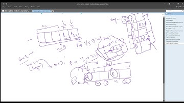 Process Synchronization (Part - 03) - Peterson Algorithm [ Two Process Solution to C.S Problem]