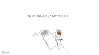 NCT DREAM - My Youth // Lirik Sub Indo