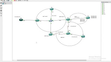 VnNet OSPF EIGRP redistribute