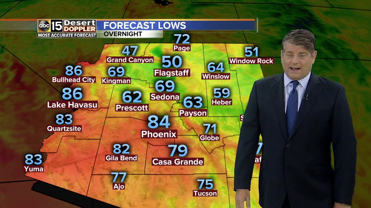 Temperatures heating up next week - YouTube