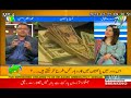 Muhammad azfar ahsan  interview  aaj news morning show  sidra iqbal  nutshell group