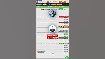 Experience using AI LTP CALCULATOR #ailtp #goodvibes