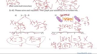 2-7 Absolute Value Equations Zoom