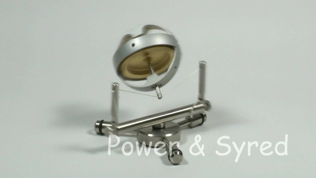 Gyroscopic forces in action