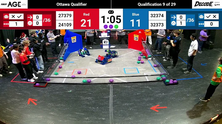 Qualification 9 - 2025 FTC Ottawa Qualifier