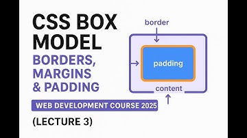 CSS Box Model, Borders, Margins & Padding | Web Development Course 2025 (Lecture 3)