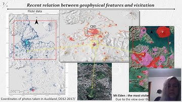 INCORPORATING URBAN GEOSYSTEMS INTO GEOCONSERVATION INVENTORY PORTFOLIO IN AUCKLAND VOLCANIC FIELD