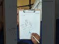 Kashivery simple way to draw lord shiva drawing art drawing shiva artandcraft