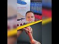 Do your feet and legs ache at the end of the workday or when you get out of bed in the morning? For