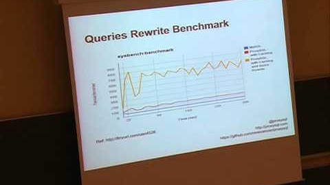 FOSDEM 2014 - Proxysql High Availability And High Performance Proxy For Mysql